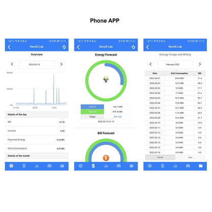 IAmMeter Bi-directional Single Phase WiFi Power Meter - 150A