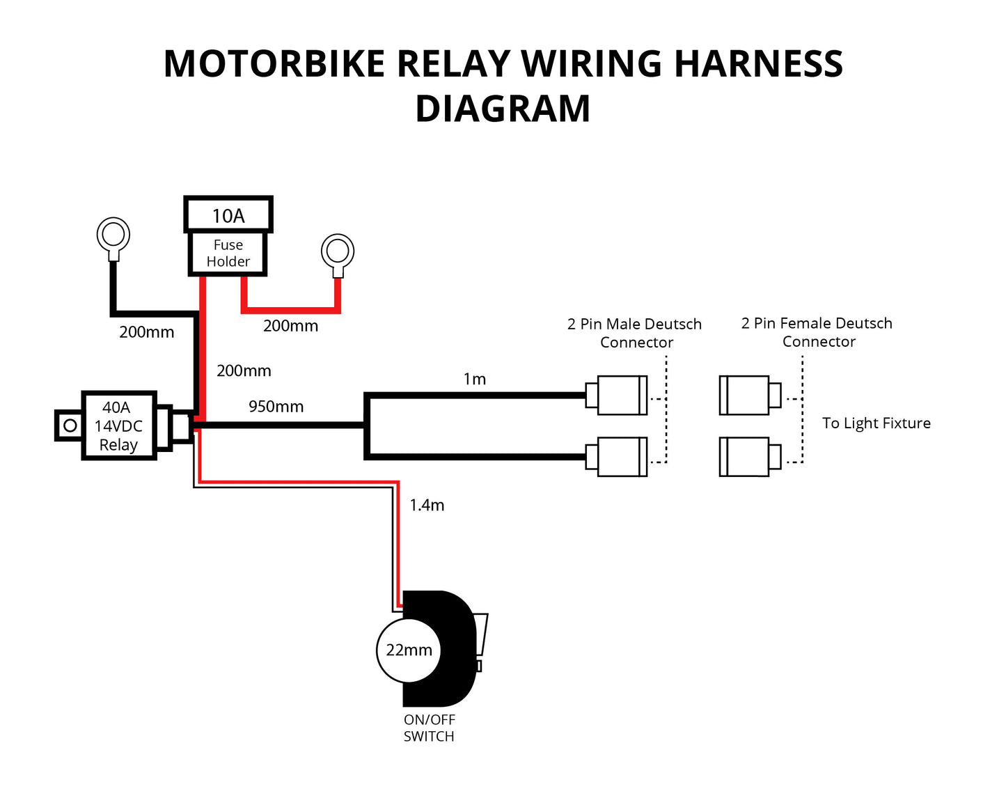 Extreme Lights | Motorbike Relay Wiring Harness For 2 X 10W Lights | the best Motorbike Light Accessories ever!